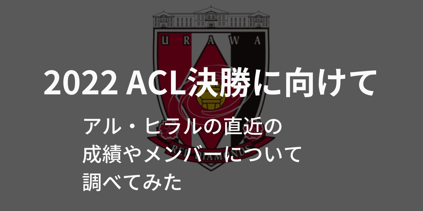 2022 ACL決勝戦 1st Leg