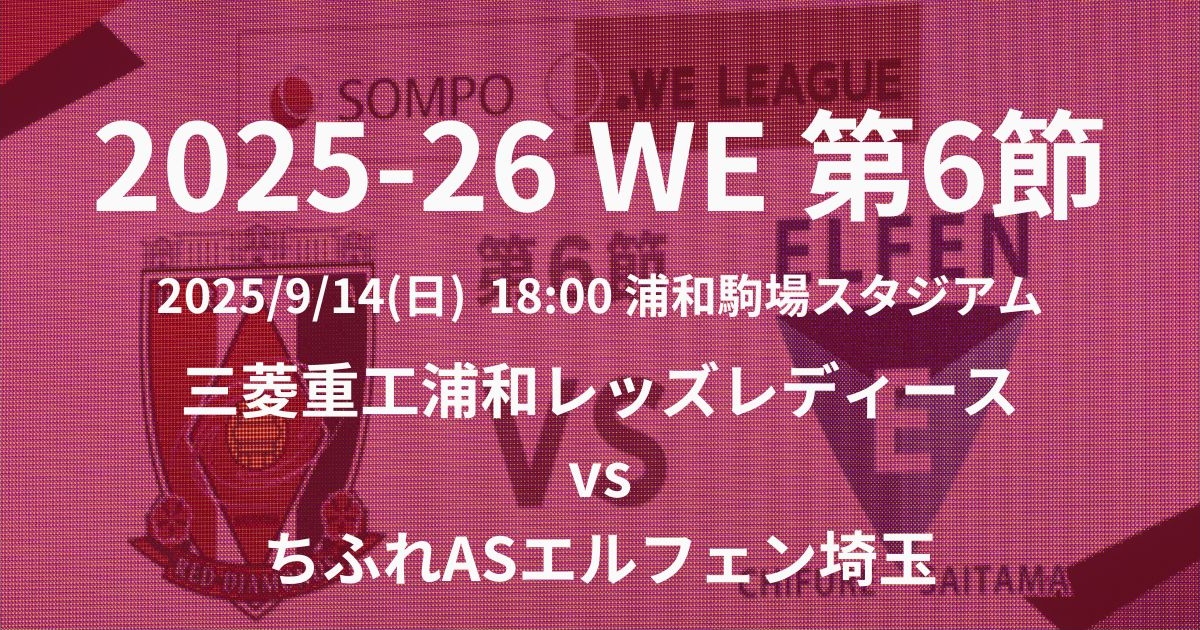 2025-26 WEリーグ第6節