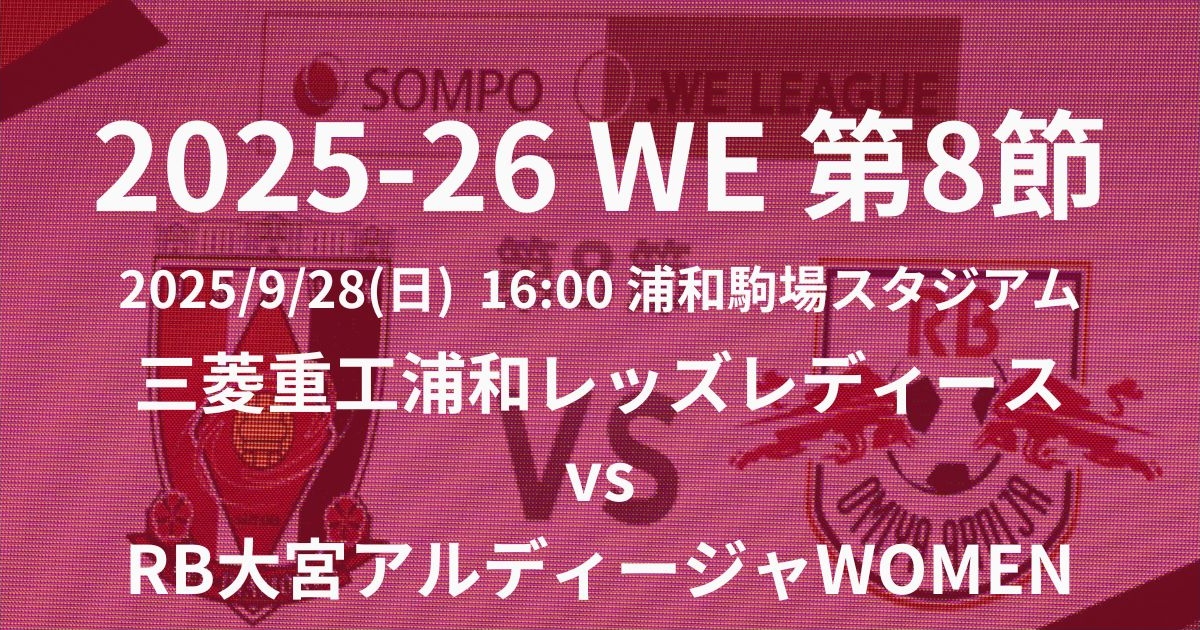 2025-26 WEリーグ第8節