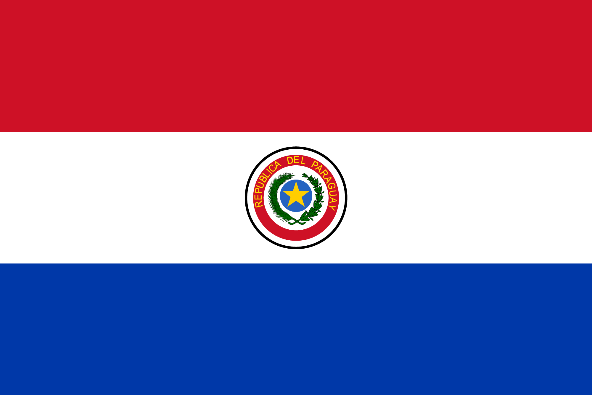 Flag_PRY